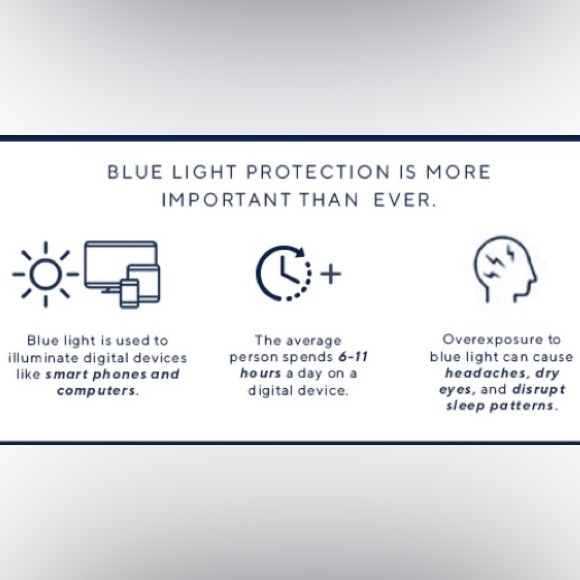 UNISEX 2.50 blue blocking readers - Picture 6 of 6